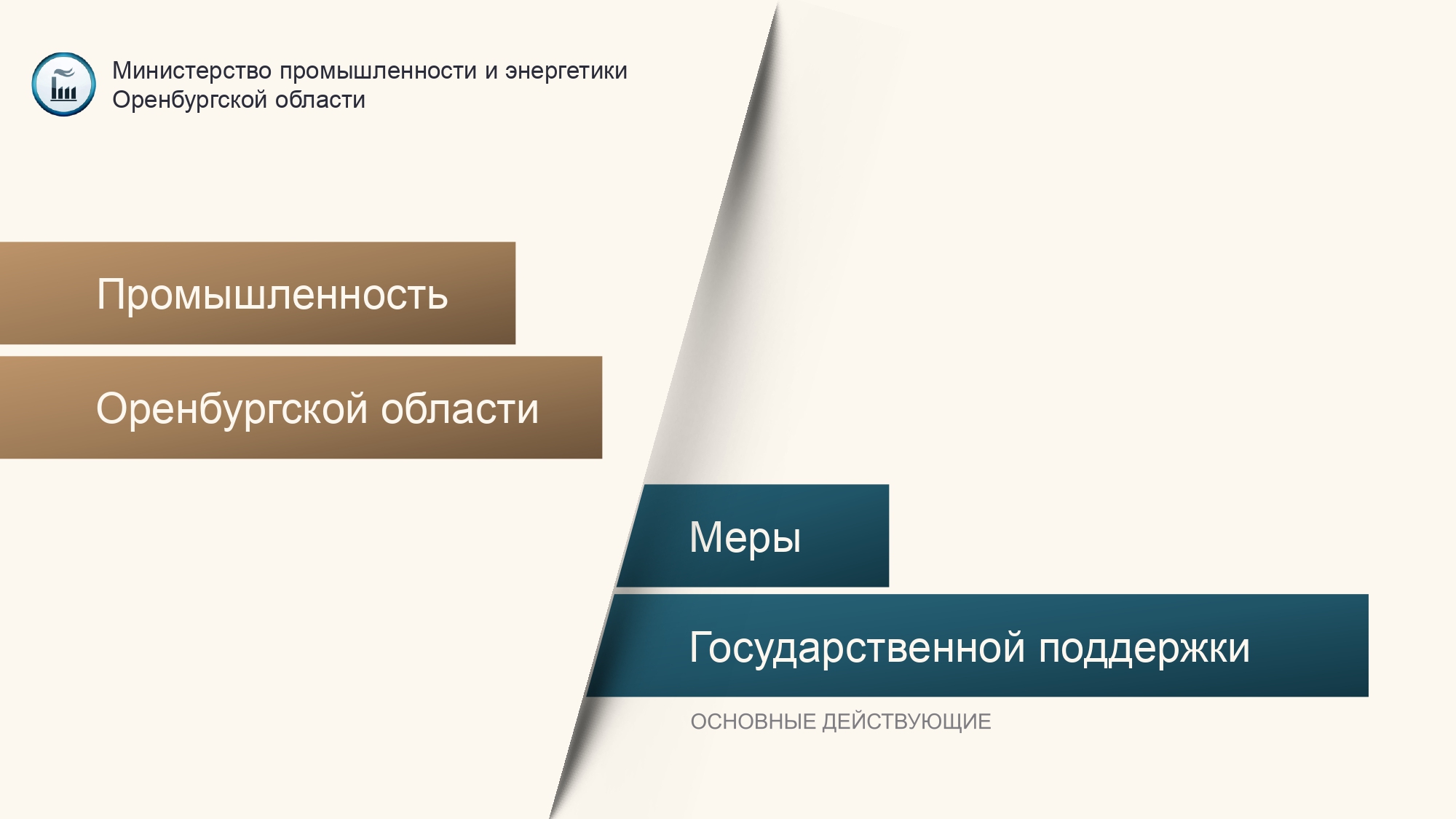 Меры поддержки Минпром 2022 page 0001