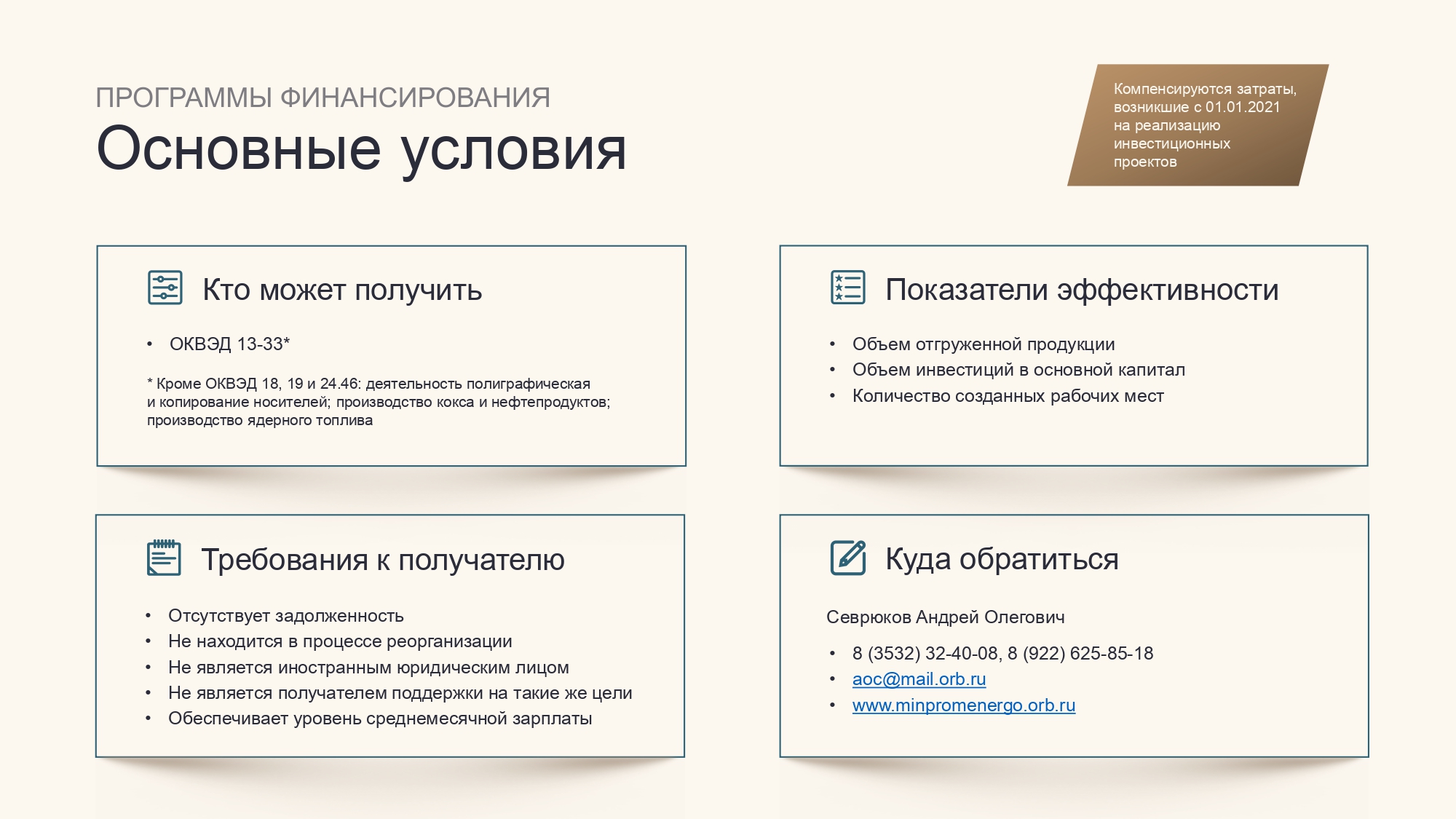 Меры поддержки Минпром 2022 page 0004